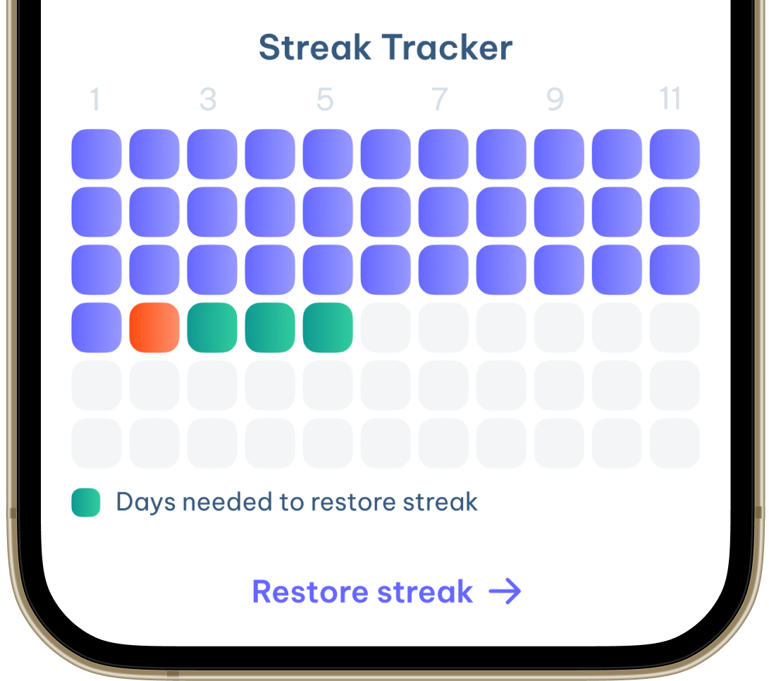 streak tracker